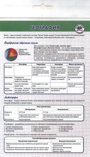 None География Шпаргалка