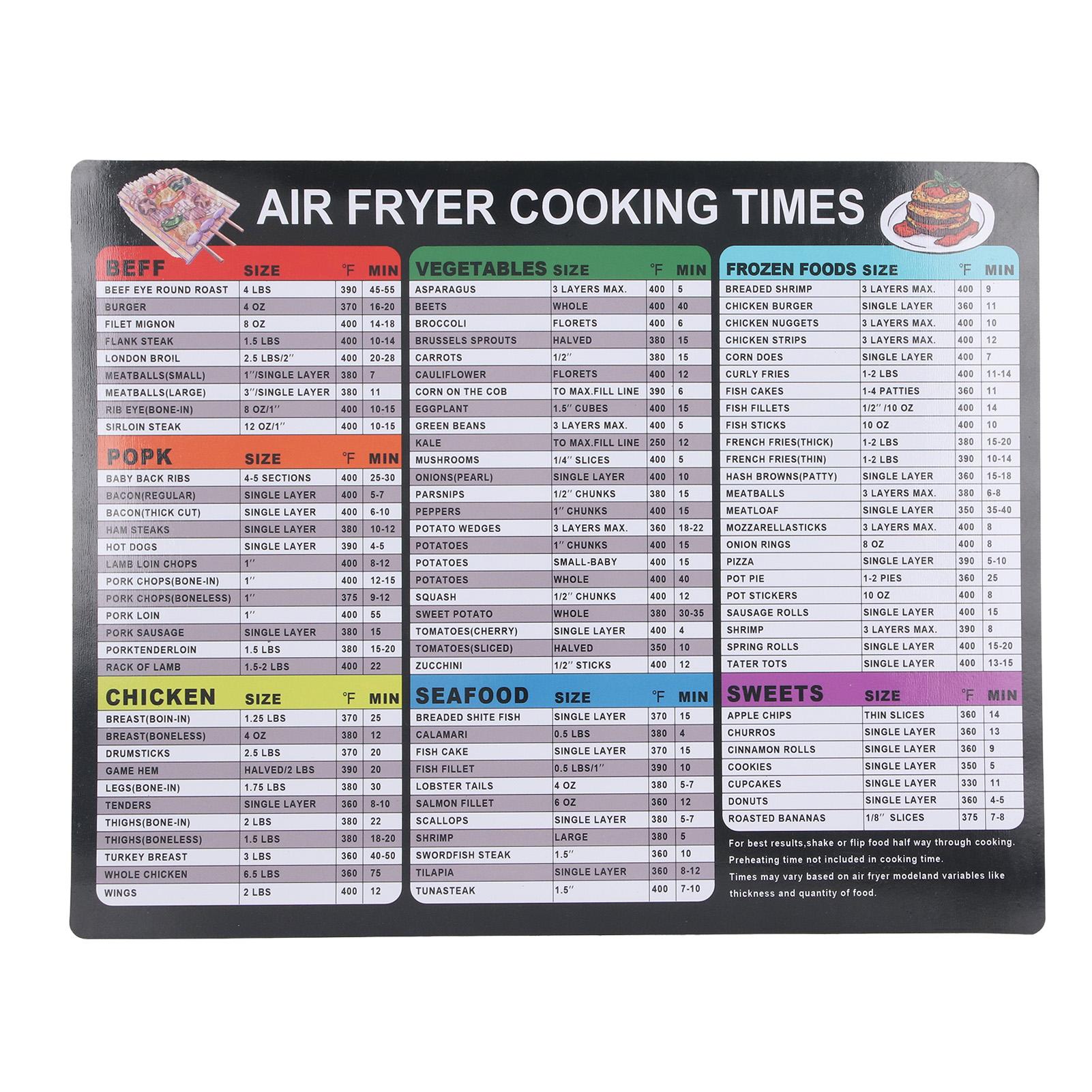Фритюрница Магнитная шпаргалка Время приготовления во фритюрнице Магнитная шпаргалка Аксессуары для фритюрницы Книга рецептов